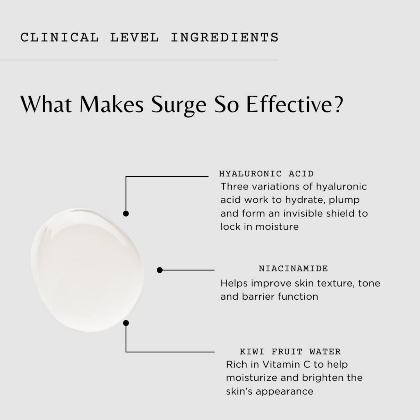 Surge Hyaluronic Acid Booster